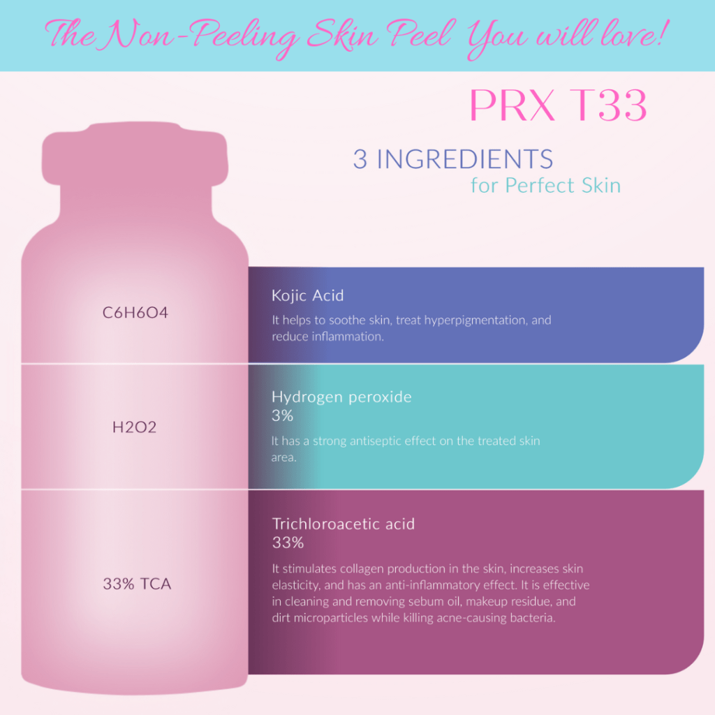 PRX T33 Biorevitalization Peel | Skin Tightening Treatrment